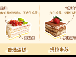 一天内200人吃进急诊！这种网红零食终于塌房了很多妈妈还在给娃买